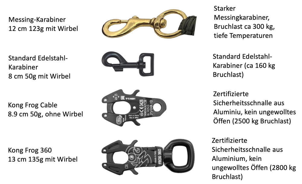 Messing Karabiner 12cm Add on