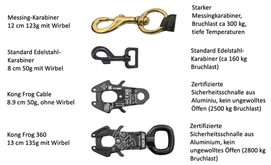 Brass Carabiner 12cm Add on