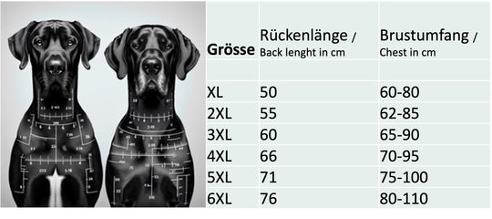 Premium-Regenmantel Sailor, leicht und wasserdicht (40 - 71 cm Rückenlänge)