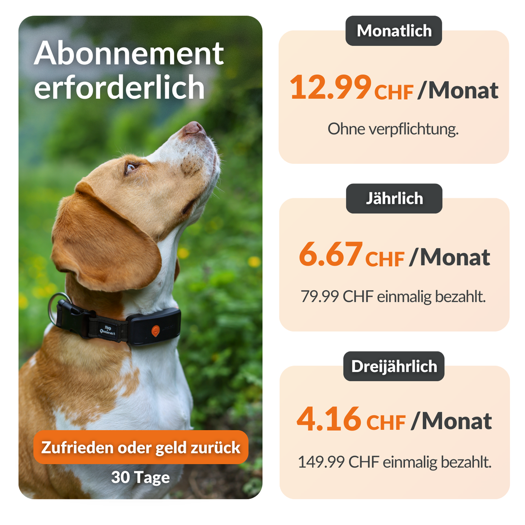 GPS tracker für Hunde Abonement