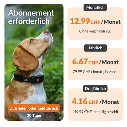GPS tracker für Hunde Abonement